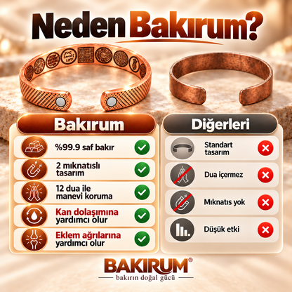 12 DUALI MIKNATISLI BAKIR BİLEKLİK