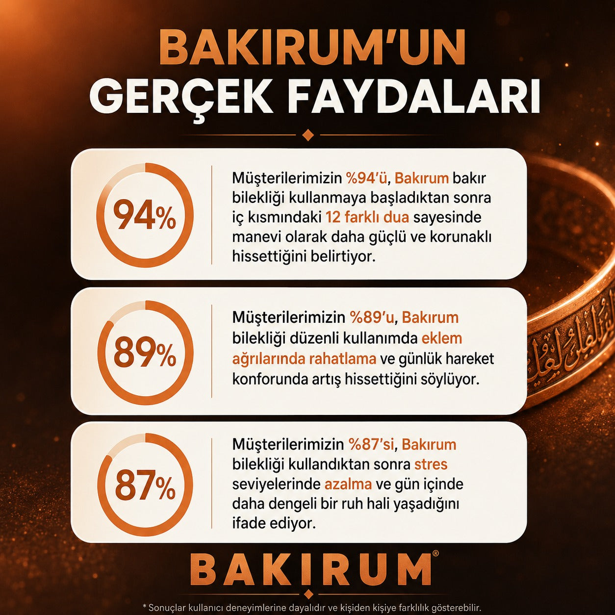 12 DUALI MIKNATISLI BAKIR BİLEKLİK
