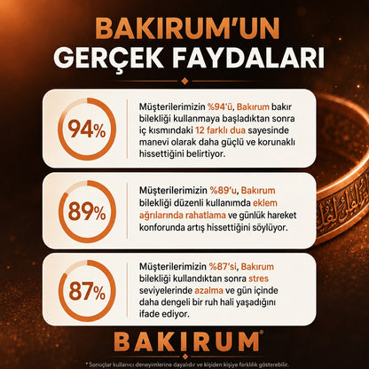 12 DUALI MIKNATISLI BAKIR BİLEKLİK